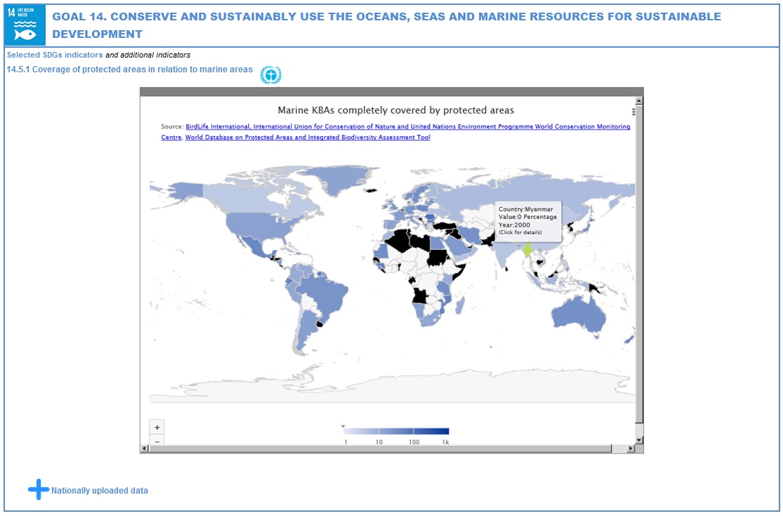 Goal Fourteen Content
